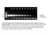 Mycoplasma Pro PCR Detection Kit