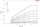 Superoxide Dismutase Assay