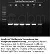 OneScript Hot RT cDNA Synthesis Kit