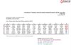 GeneQuery™ Human Antiviral Innate Immune Response qPCR Array Kit