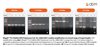 MegaFi Pro Fidelity 2X PCR MasterMix