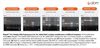 MegaFi Pro Fidelity 2X PCR MasterMix