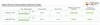 OneScript Hot RT cDNA Synthesis Kit